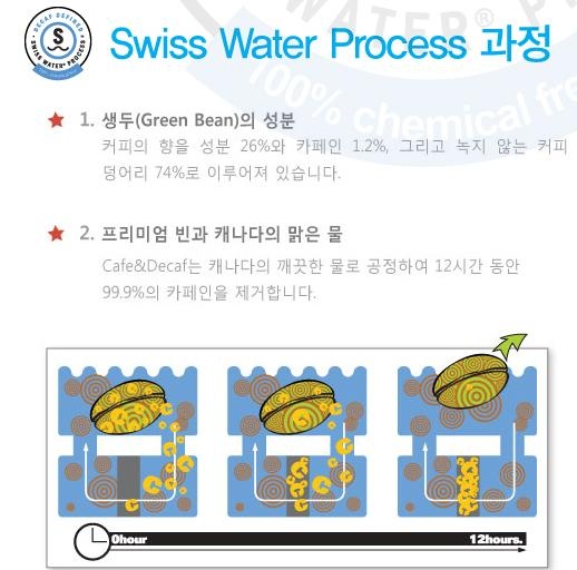 [카페앤디카프] 진짜 커피를 만났습니다.