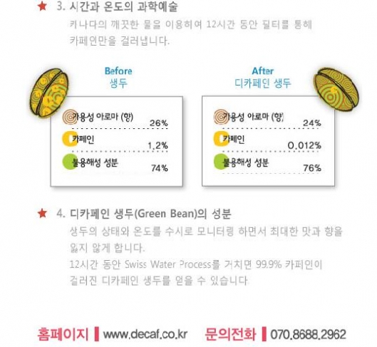 [카페앤디카프] 진짜 커피를 만났습니다.